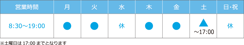 さかい調剤薬局営業時間…営業時間は8:30〜19:00（土曜日は17:00まで）水曜、日曜祝日が定休日