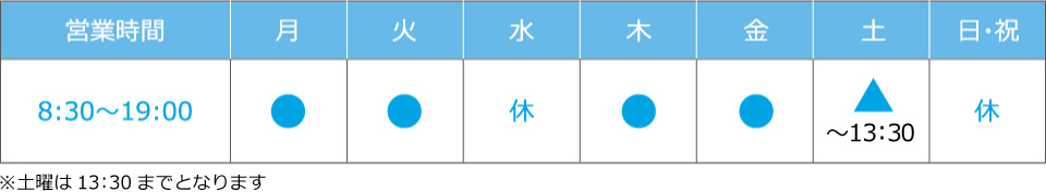 さかい調剤薬局営業時間…営業時間は8:30〜19:00（土曜日は13:30まで）水曜、日曜祝日が定休日